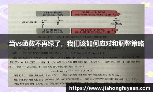 当vs函数不再绿了，我们该如何应对和调整策略