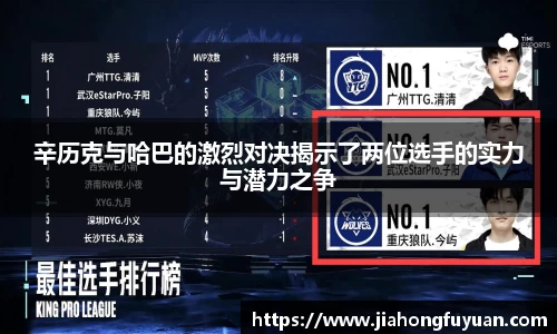 辛历克与哈巴的激烈对决揭示了两位选手的实力与潜力之争